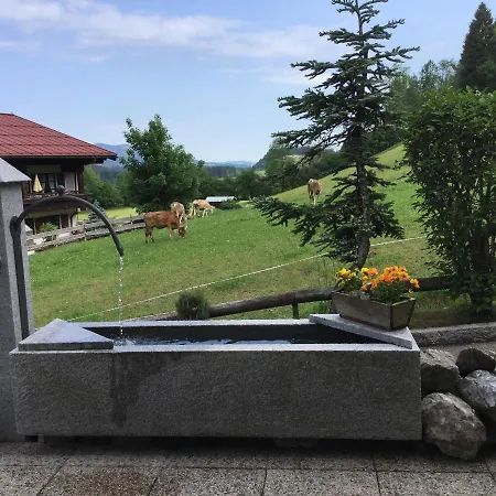 Baldauf Oberstdorf